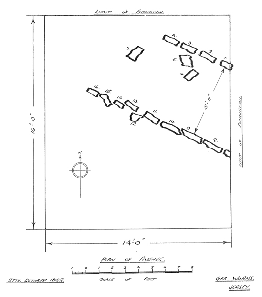 L'Avenue et Dolmen du Prés du Lumières