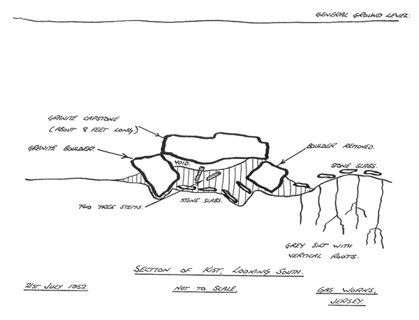 L'Avenue et Dolmen du Prés du Lumières