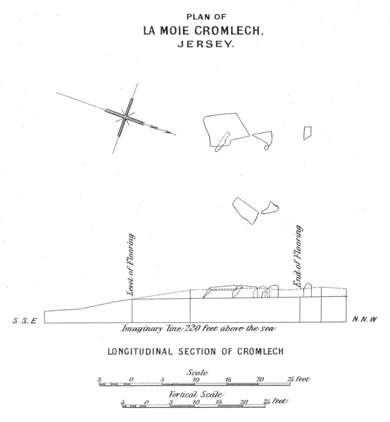 La Hougue de F&ocirc;ret