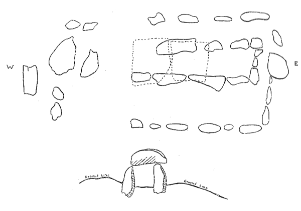 Le Dolmen du Couperon
