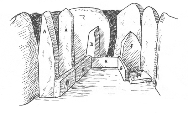 Le Dolmen du Mont Ub&eacute;