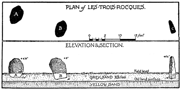 Les Trois Rocques