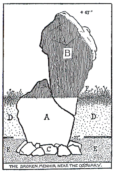 The Broken Menhir
